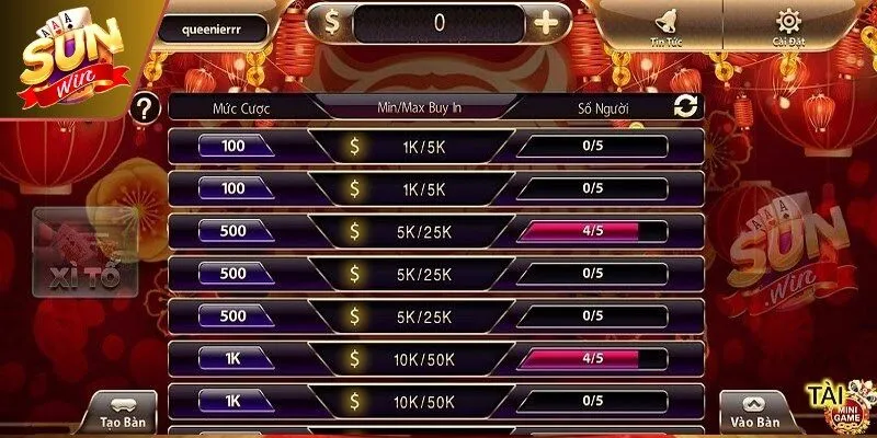 Xì Tố Sunwin – Đỉnh Cao Bản Lĩnh Và Nghệ Thuật Tâm Lý Chiến 4 Sunwin Mẹo chơi Xì tố Sunwin thắng lớn từ cao thủ